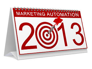 market_automation_2013