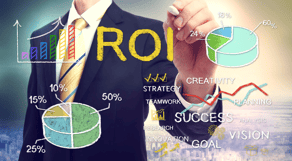 Inbound Marketing ROI Costs