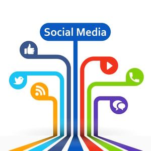 Industrial_Marketing_Social_Media